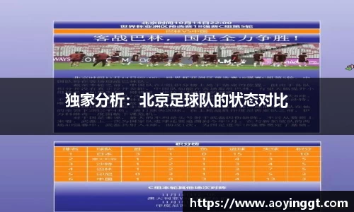 独家分析：北京足球队的状态对比